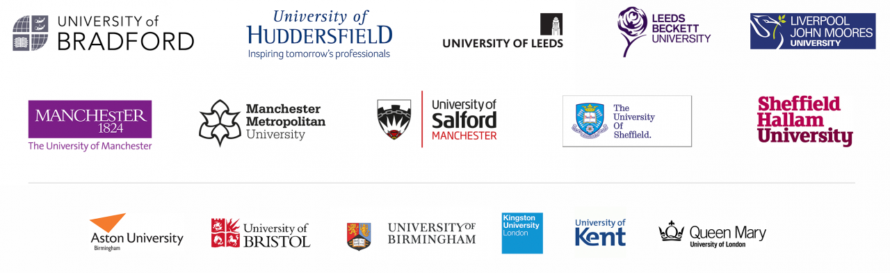 Our partner universities