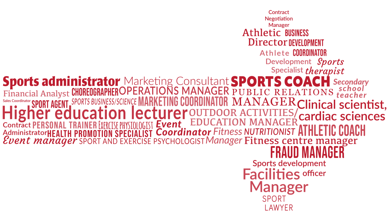 Sports Business/Science