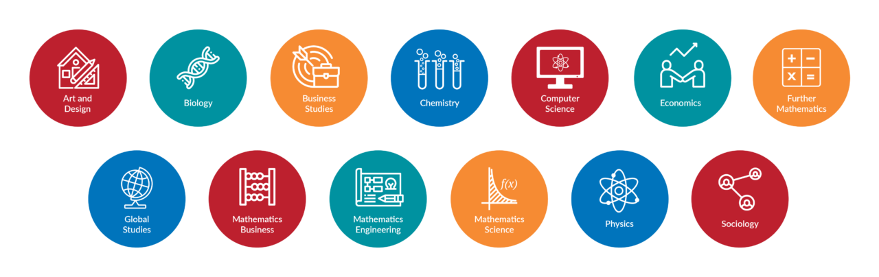 International Foundation Year modules